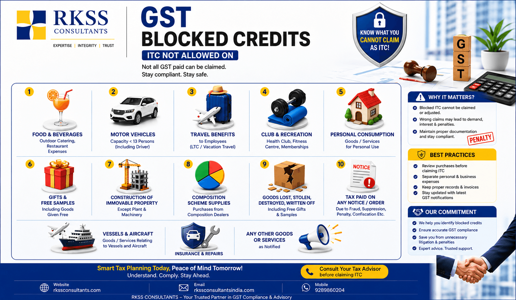 GST Blocked Credits Under Section 17(5) — What You Cannot Claim as ITC